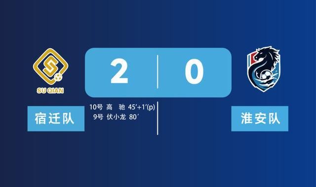 开云体育入口-“苏超”最新战报及积分榜出炉