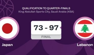 体坛周报：日本男篮惨败出局无缘八强！中国男篮有啥启示？