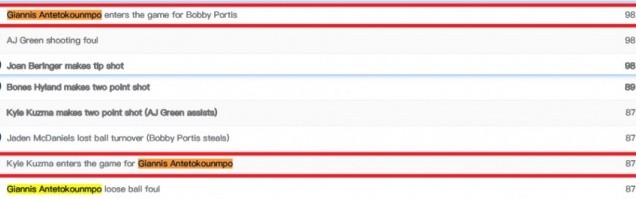 开云体育登录-根本不能歇！第三节字母哥带队追到差18分 休息2分钟又落后到28分